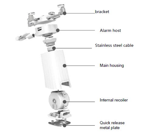 NHT Strong Recoiled - despiece de componentes: bracket, módulo de alarma, cable de acero, carcasa, recoiler interno y placa metálica de fijación rápida